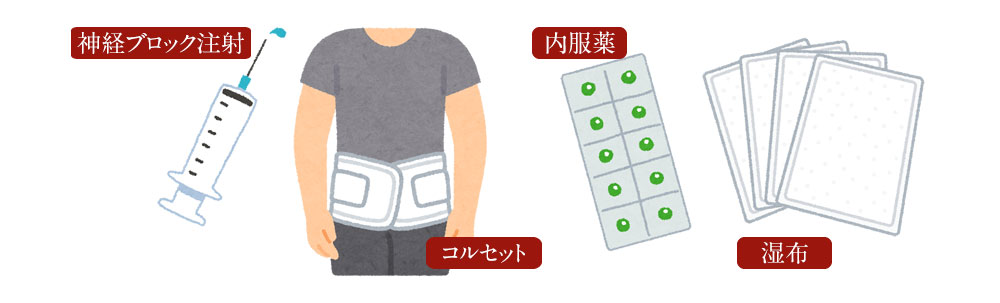 神経ブロック注射、コルセット、内服液、湿布